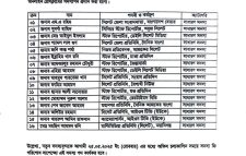সিলেট অনলাইন প্রেসক্লাবের সদস্য হলেন ১৬ সাংবাদিক