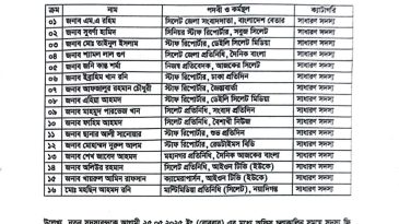 সিলেট অনলাইন প্রেসক্লাবের সদস্য হলেন ১৬ সাংবাদিক