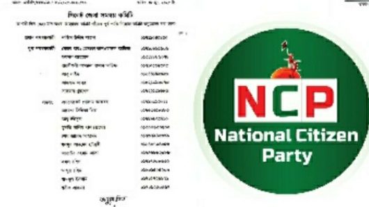 জাতীয় নাগরিক পার্টি (এনসিপি) সিলেট জেলার  পূর্ণাঙ্গ সমন্বয় কমিটি ঘোষণা